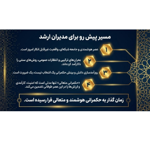 دوره آموزشی حکمرانی - مدیران ارشد استان ها